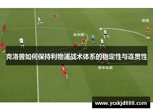 克洛普如何保持利物浦战术体系的稳定性与连贯性 克洛普如何保持利物浦战术体系的稳定性与连贯性