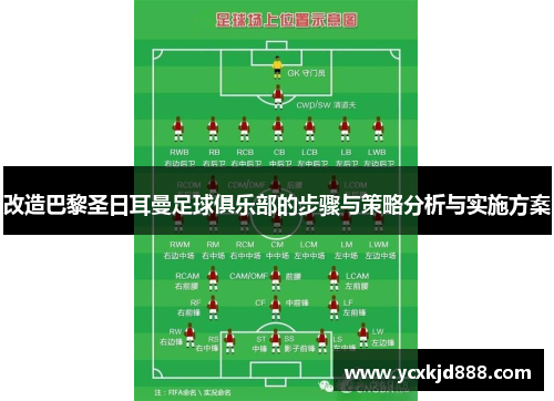 改造巴黎圣日耳曼足球俱乐部的步骤与策略分析与实施方案 改造巴黎圣日耳曼足球俱乐部的步骤与策略分析与实施方案