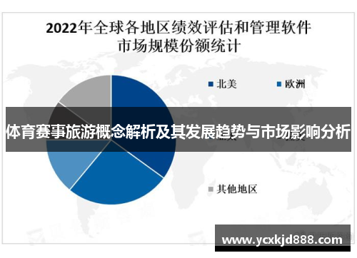 体育赛事旅游概念解析及其发展趋势与市场影响分析 体育赛事旅游概念解析及其发展趋势与市场影响分析