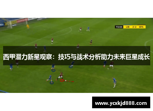 西甲潜力新星观察:技巧与战术分析助力未来巨星成长 西甲潜力新星观察:技巧与战术分析助力未来巨星成长