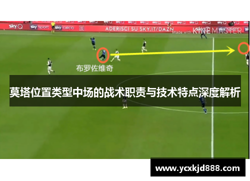 莫塔位置类型中场的战术职责与技术特点深度解析