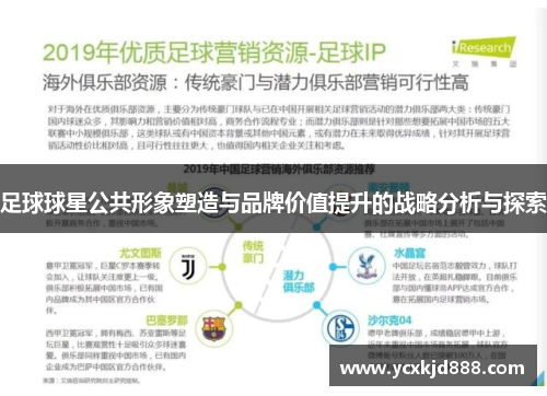 足球球星公共形象塑造与品牌价值提升的战略分析与探索